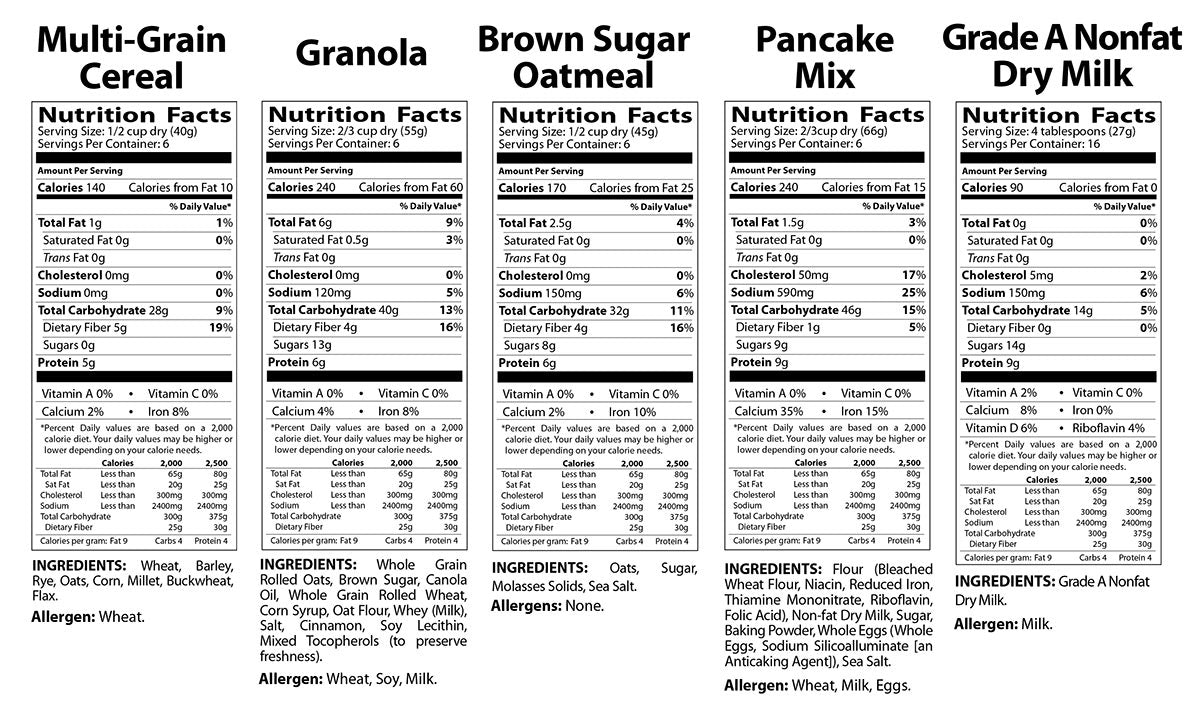 Non-GMO Emergency Breakfast Food - 6 Month Supply