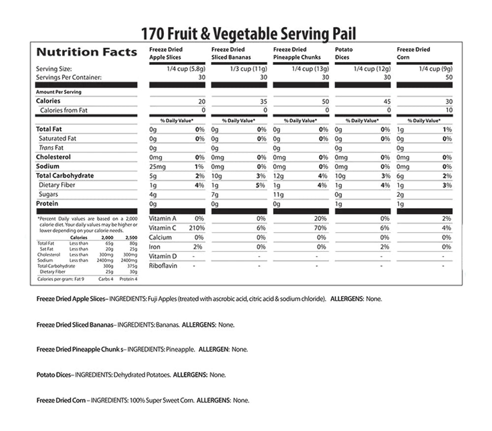 3-Month Supply of Fruit & Vegetable Kit, Non-GMO Emergency Food